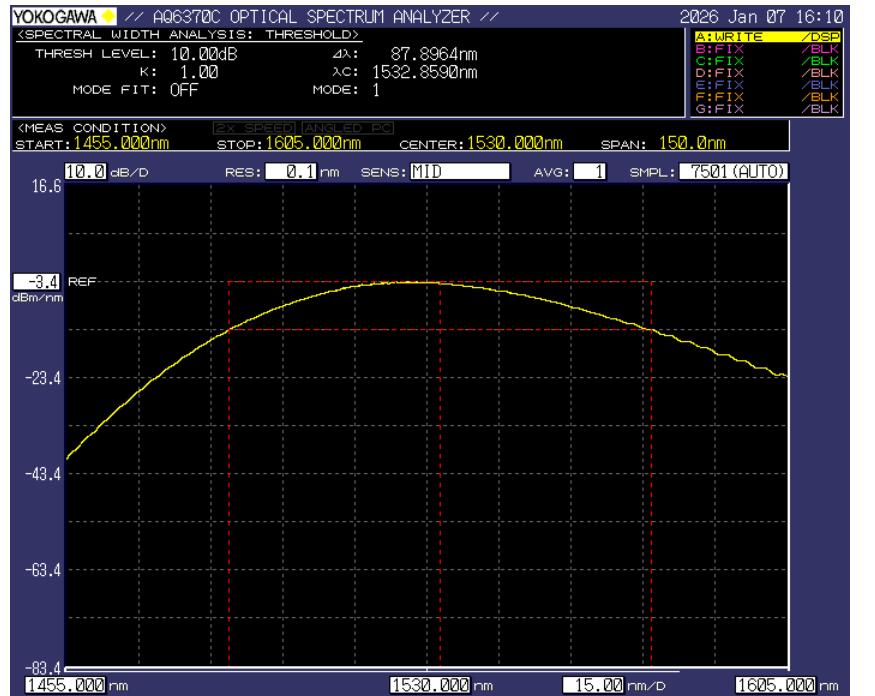 SLD Light source
